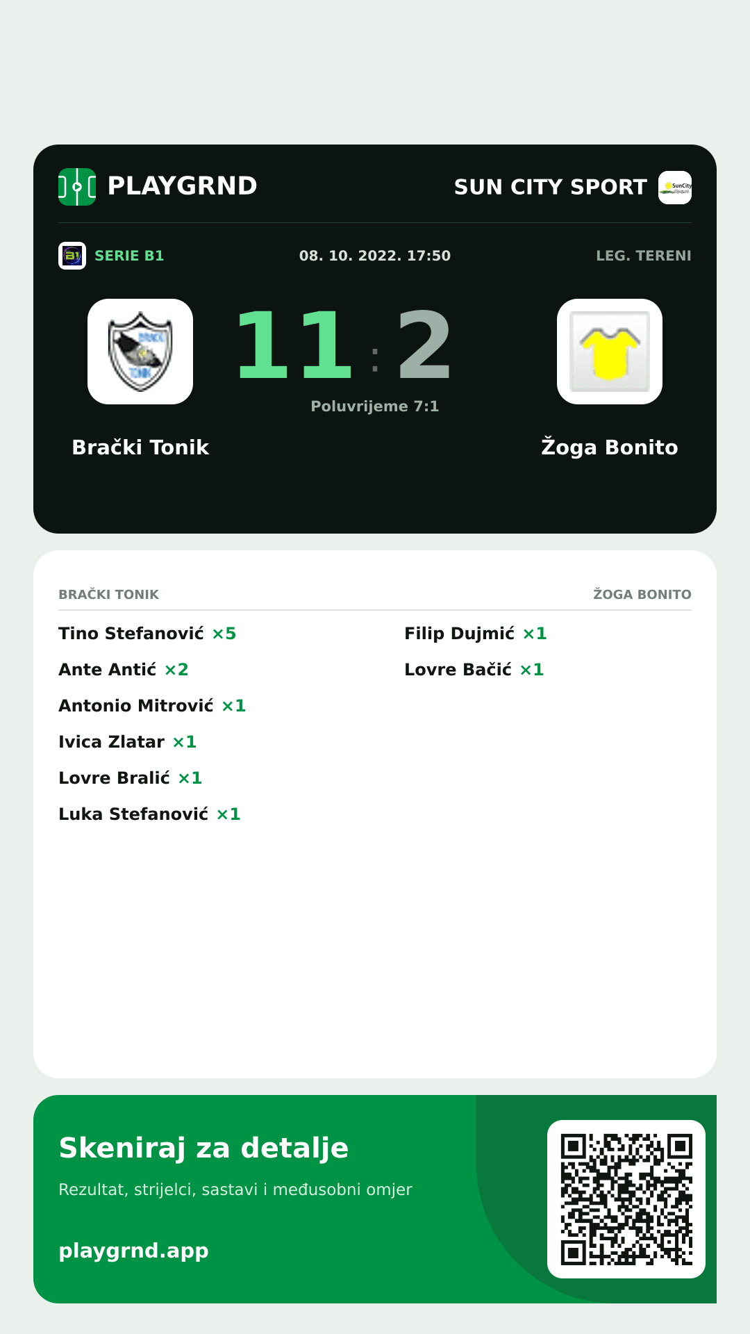 Story slika: Brački Tonik 11:2 Žoga Bonito