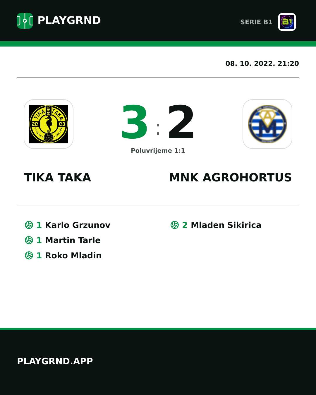 Instagram slika: Tika Taka 3:2 Mnk Agrohortus