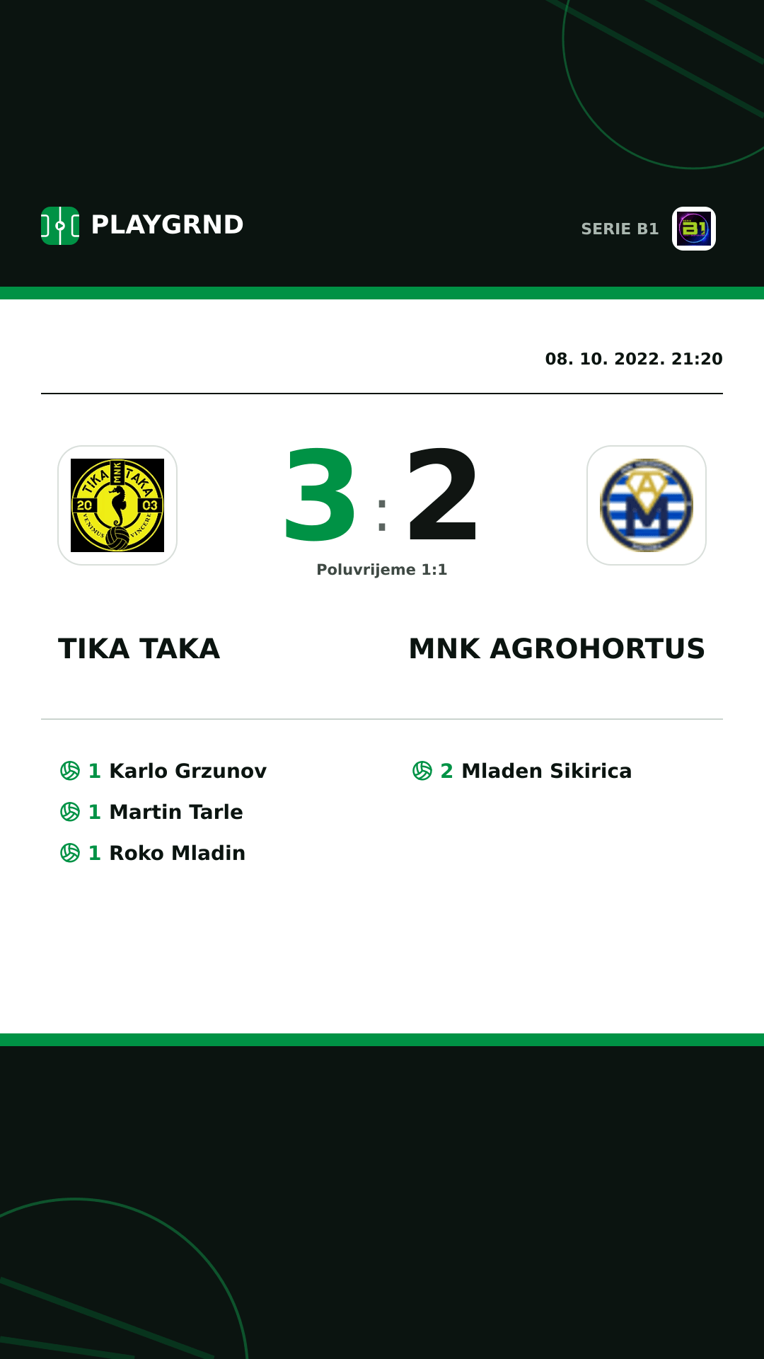 Instagram slika: Tika Taka 3:2 Mnk Agrohortus