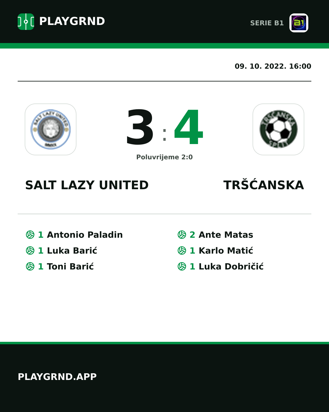 Instagram slika: Salt Lazy United 3:4 Tršćanska