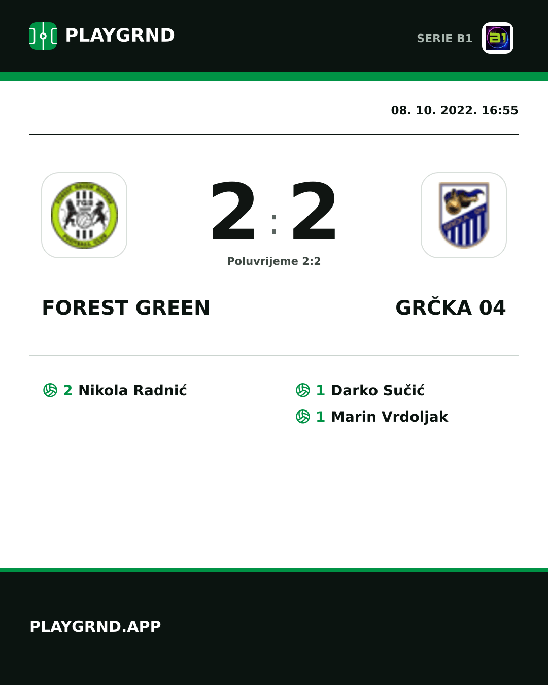Instagram slika: Forest Green 2:2 Grčka 04