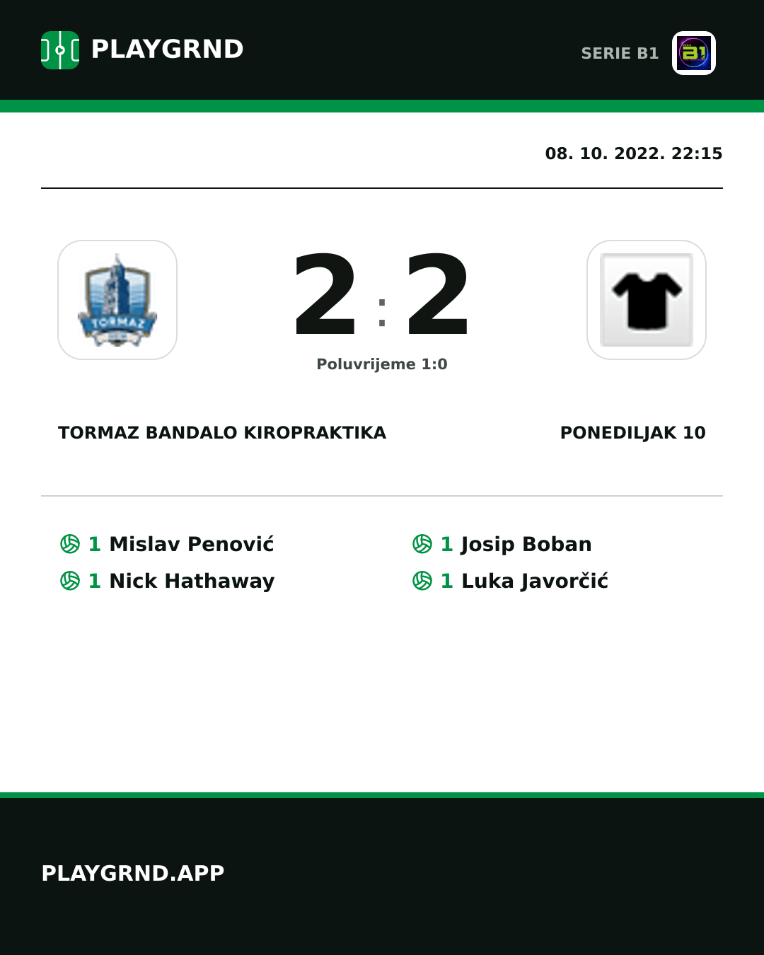 Instagram slika: Tormaz Bandalo Kiropraktika 2:2 Ponediljak 10
