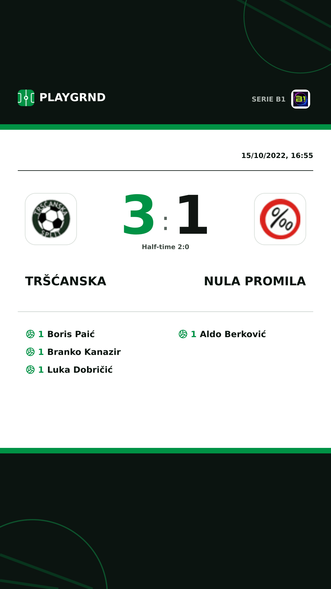 Instagram artwork: Tršćanska 3:1 Nula Promila