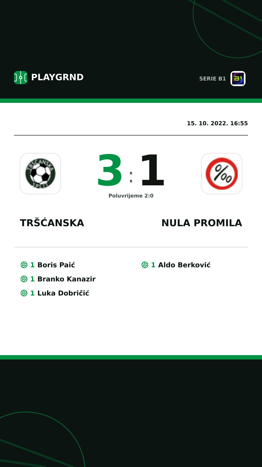 Instagram slika: Tršćanska 3:1 Nula Promila