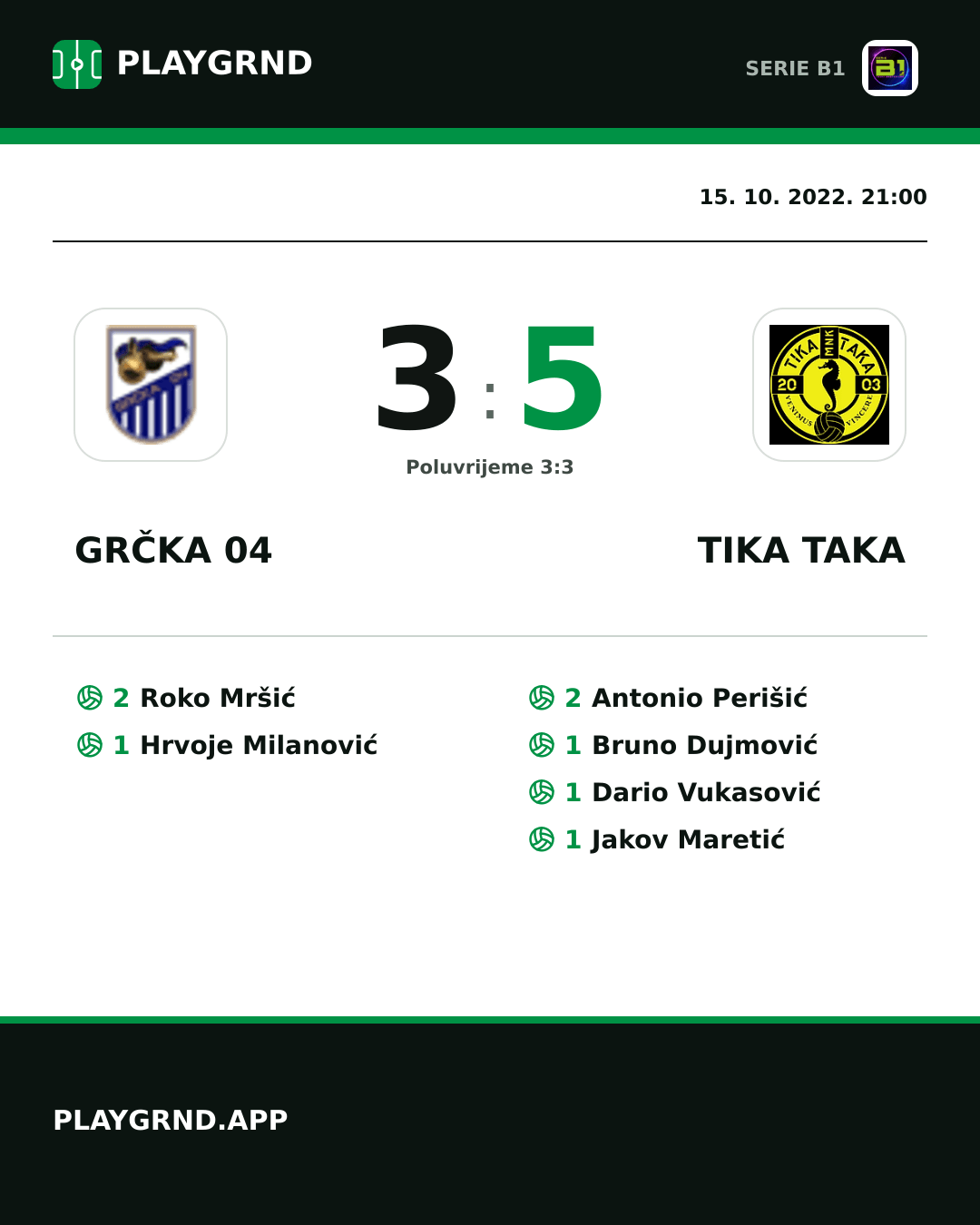 Instagram slika: Grčka 04 3:5 Tika Taka
