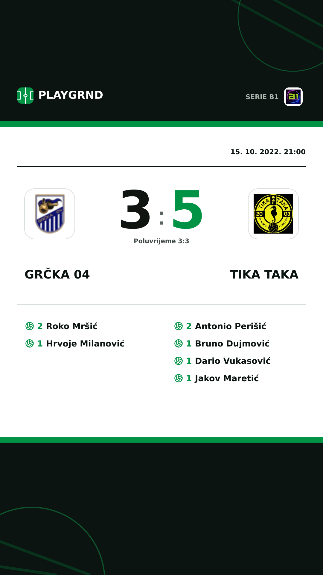 Instagram slika: Grčka 04 3:5 Tika Taka
