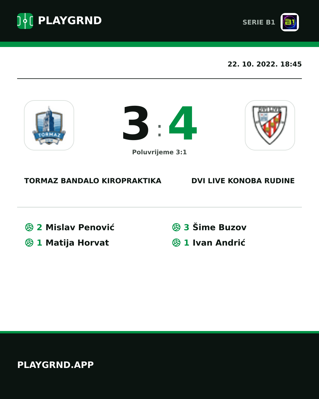 Instagram slika: Tormaz Bandalo Kiropraktika 3:4 Dvi Live Konoba Rudine