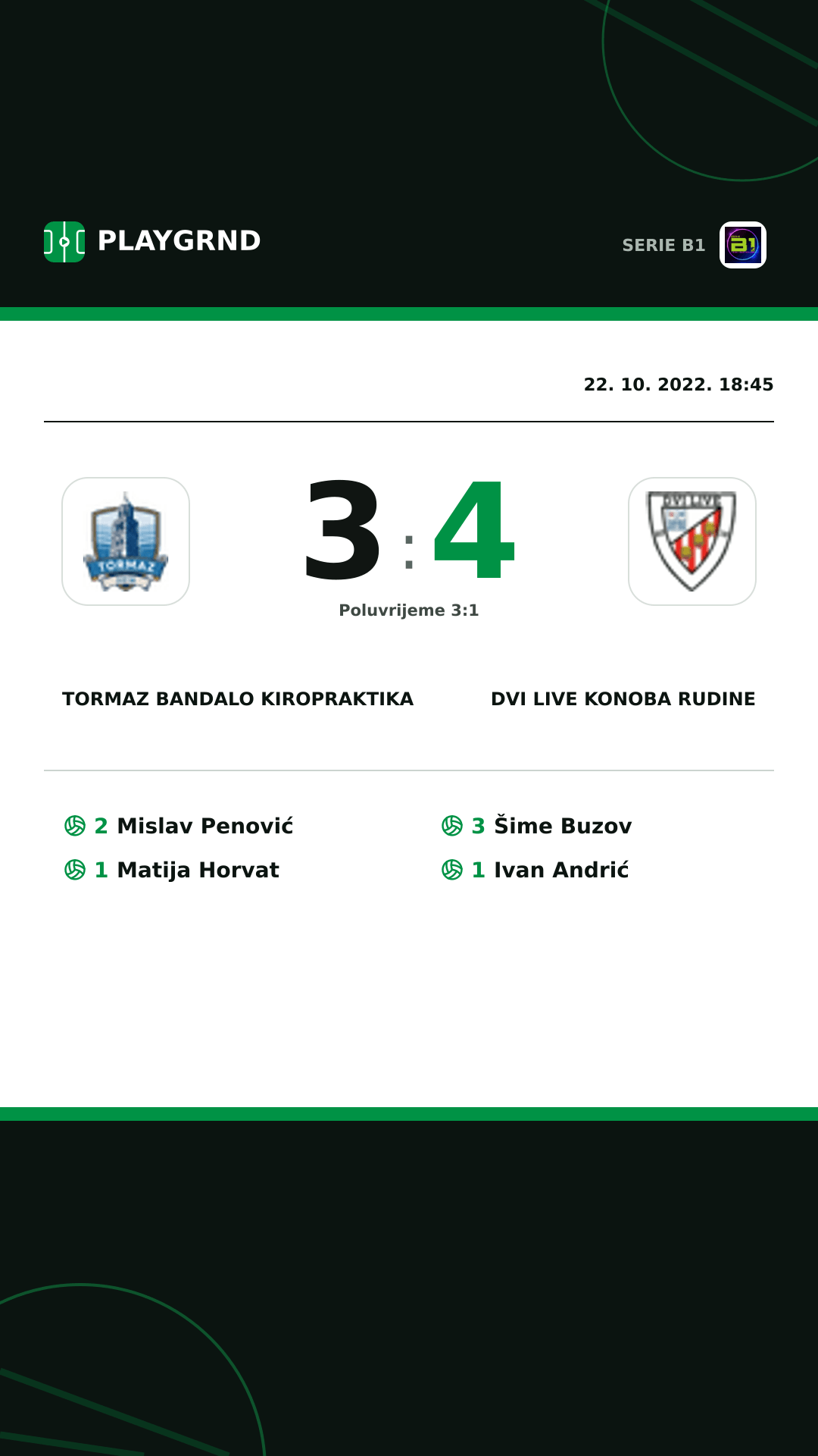 Instagram slika: Tormaz Bandalo Kiropraktika 3:4 Dvi Live Konoba Rudine