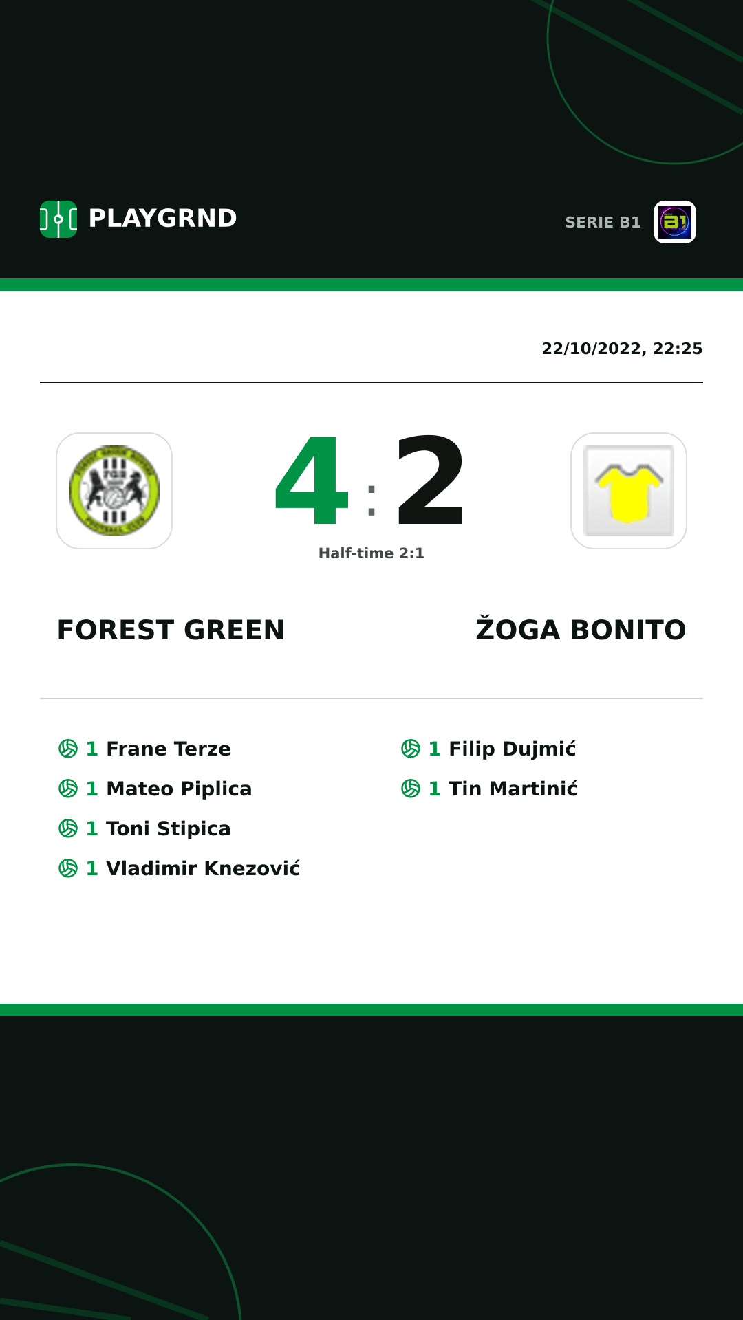 Instagram artwork: Forest Green 4:2 Žoga Bonito