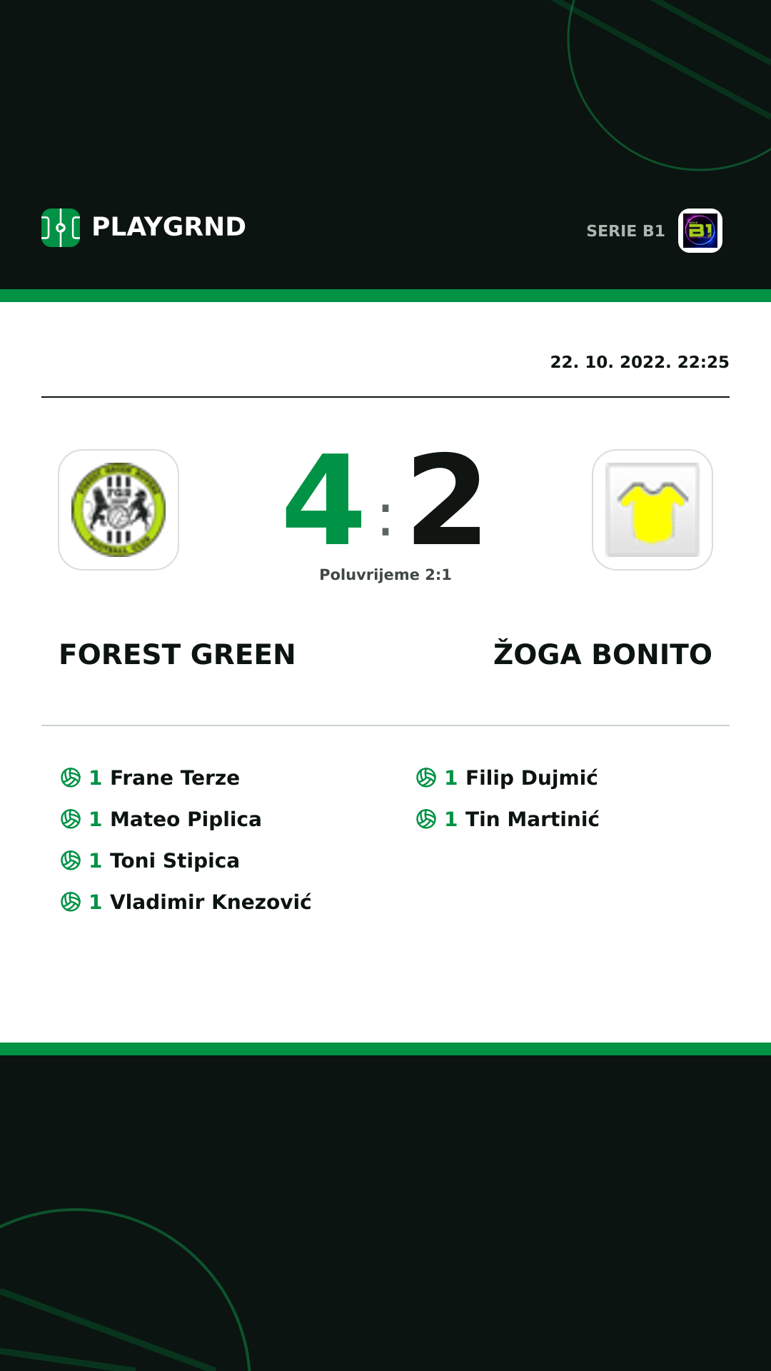 Instagram slika: Forest Green 4:2 Žoga Bonito
