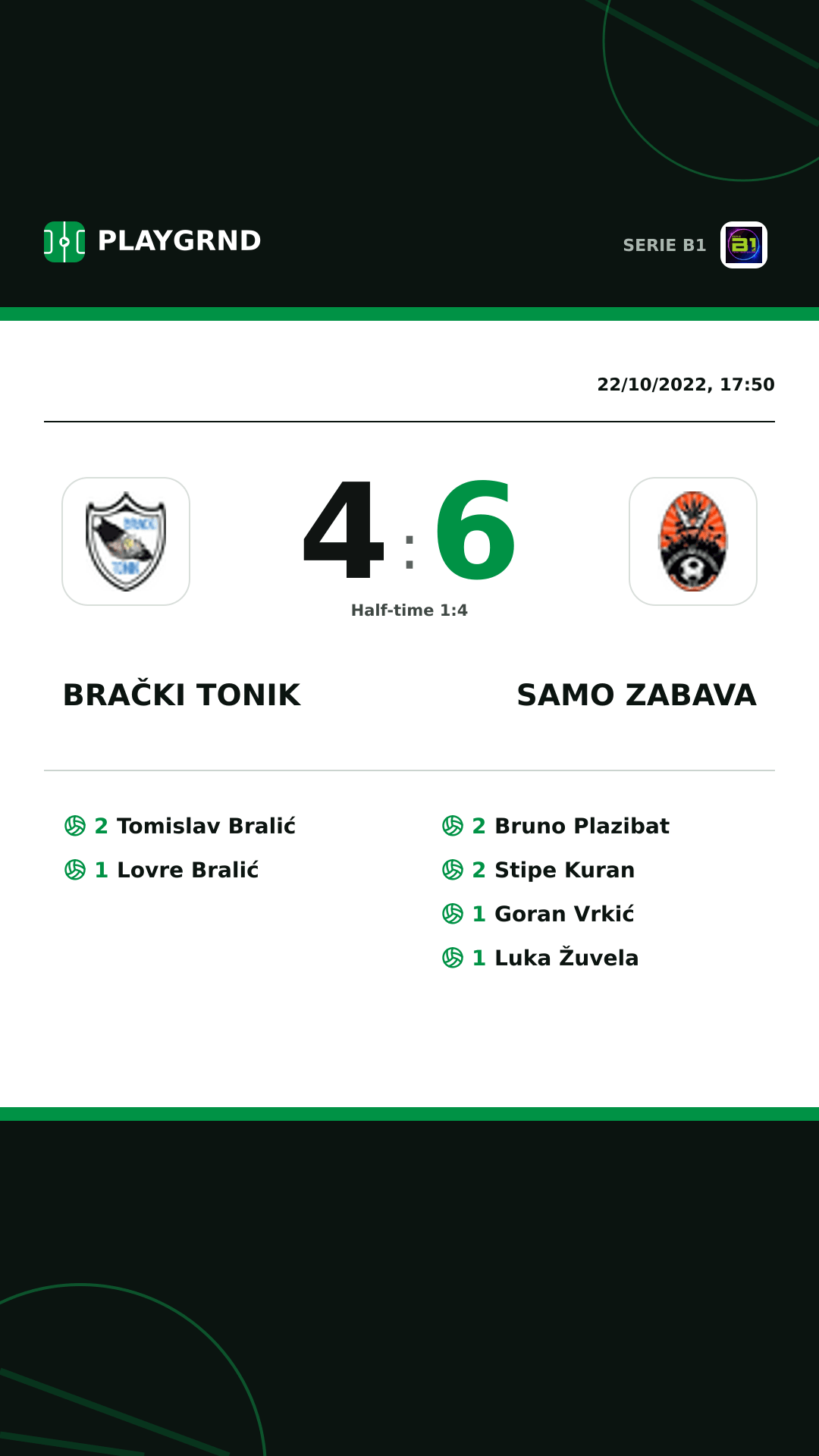 Instagram artwork: Brački Tonik 4:6 Samo Zabava