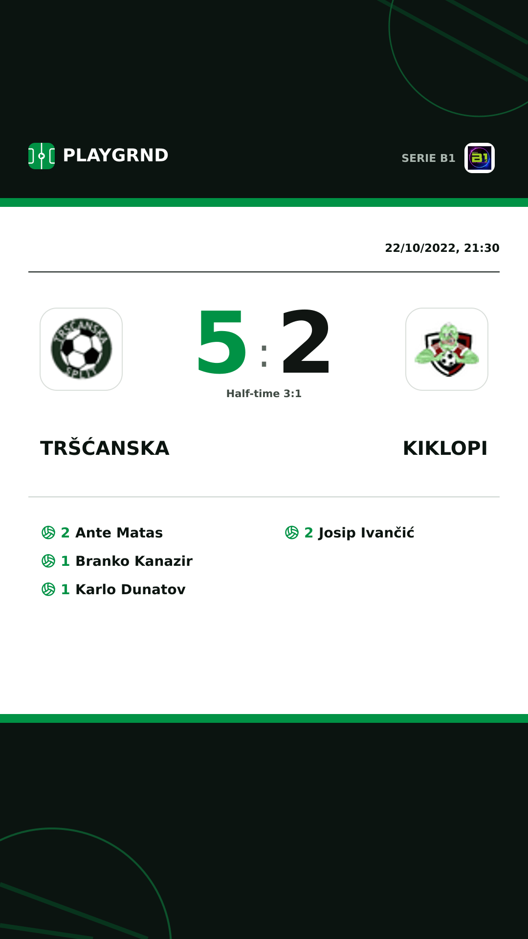 Instagram artwork: Tršćanska 5:2 Kiklopi