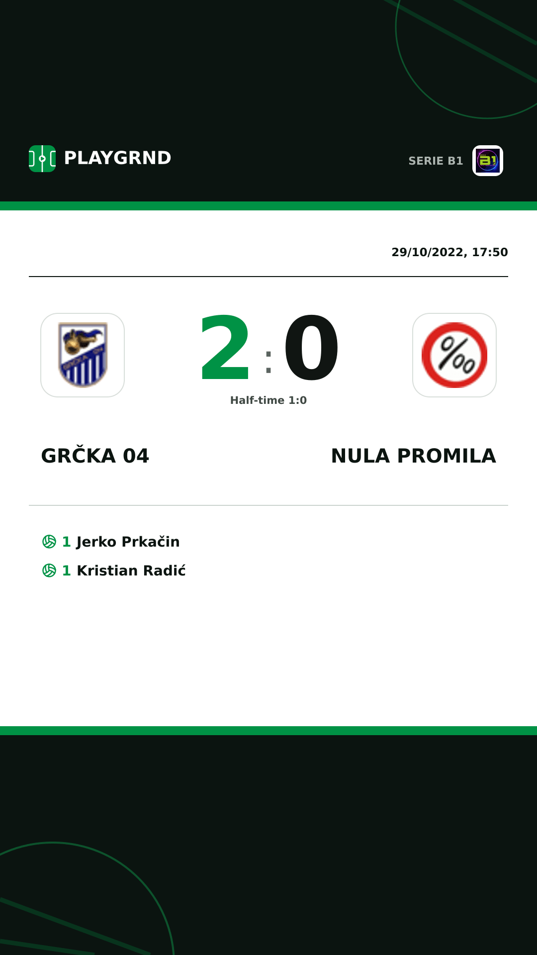 Instagram artwork: Grčka 04 2:0 Nula Promila