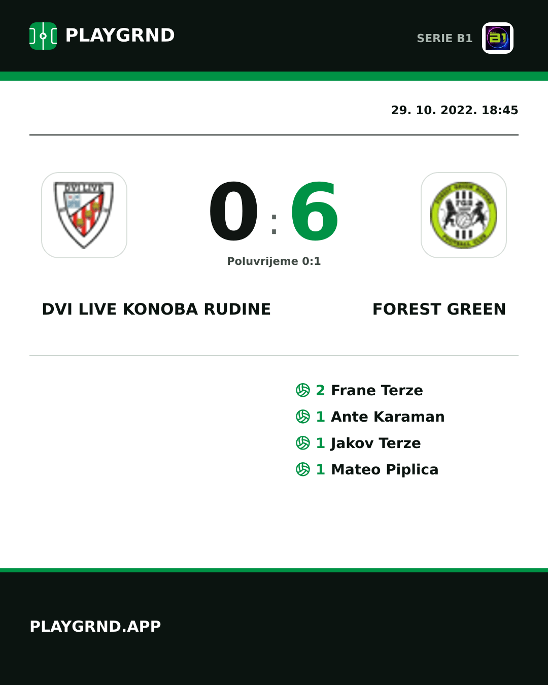 Instagram slika: Dvi Live Konoba Rudine 0:6 Forest Green