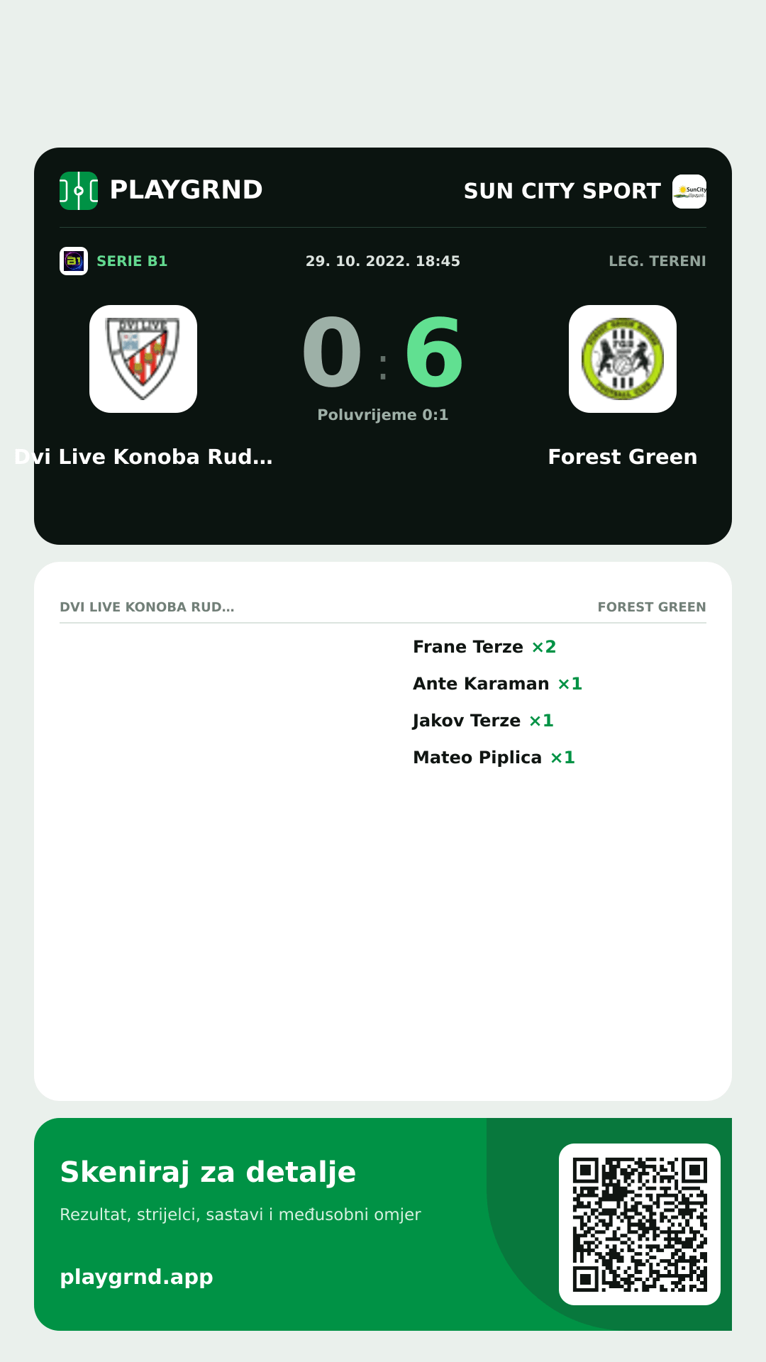Story slika: Dvi Live Konoba Rudine 0:6 Forest Green
