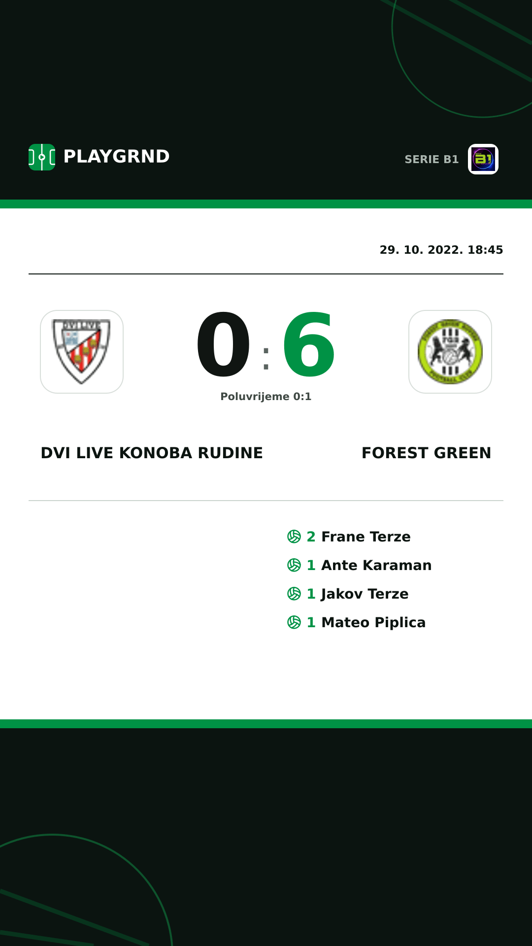 Instagram slika: Dvi Live Konoba Rudine 0:6 Forest Green