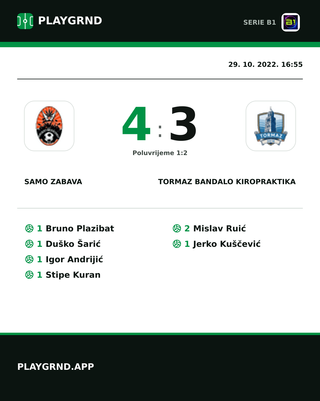 Instagram slika: Samo Zabava 4:3 Tormaz Bandalo Kiropraktika