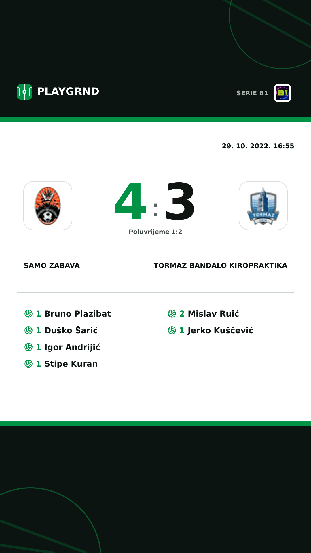 Instagram slika: Samo Zabava 4:3 Tormaz Bandalo Kiropraktika