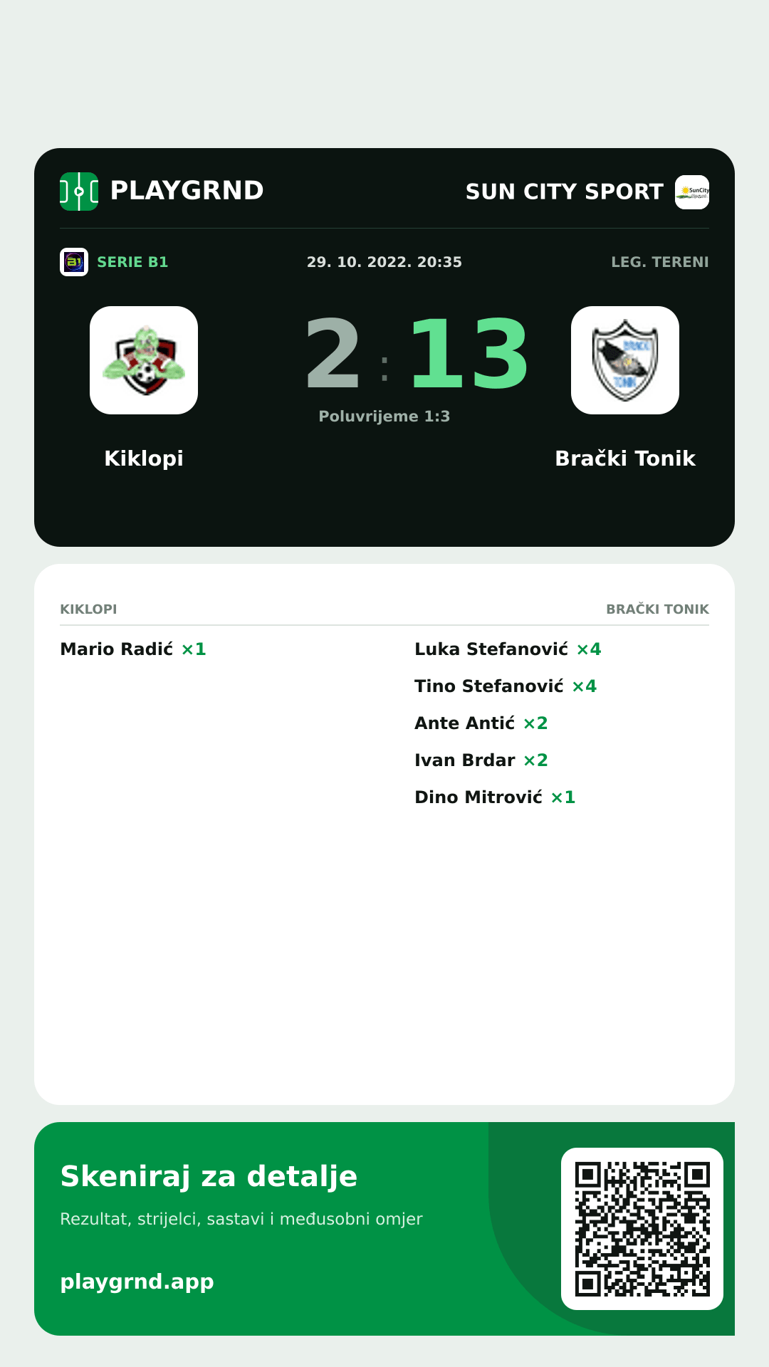 Story slika: Kiklopi 2:13 Brački Tonik
