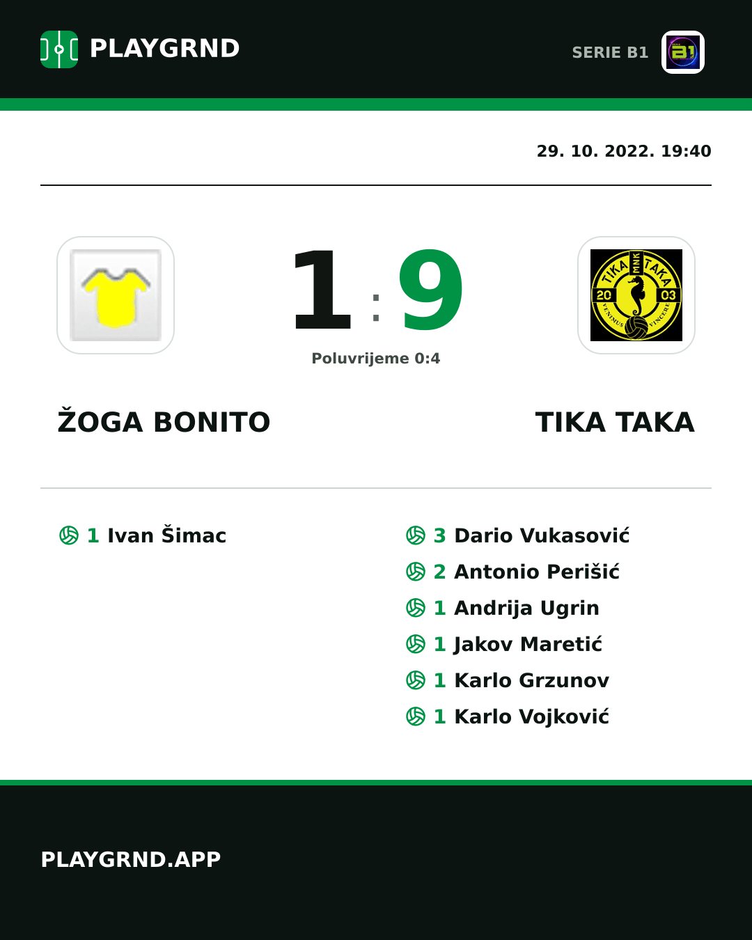 Instagram slika: Žoga Bonito 1:9 Tika Taka