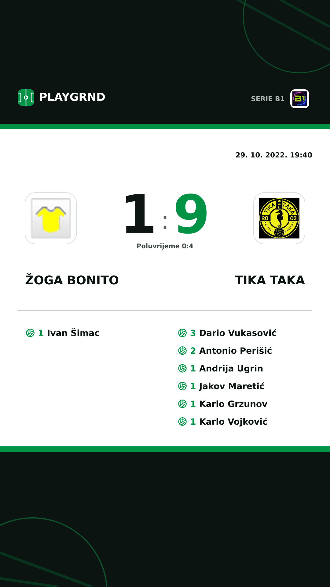 Instagram slika: Žoga Bonito 1:9 Tika Taka