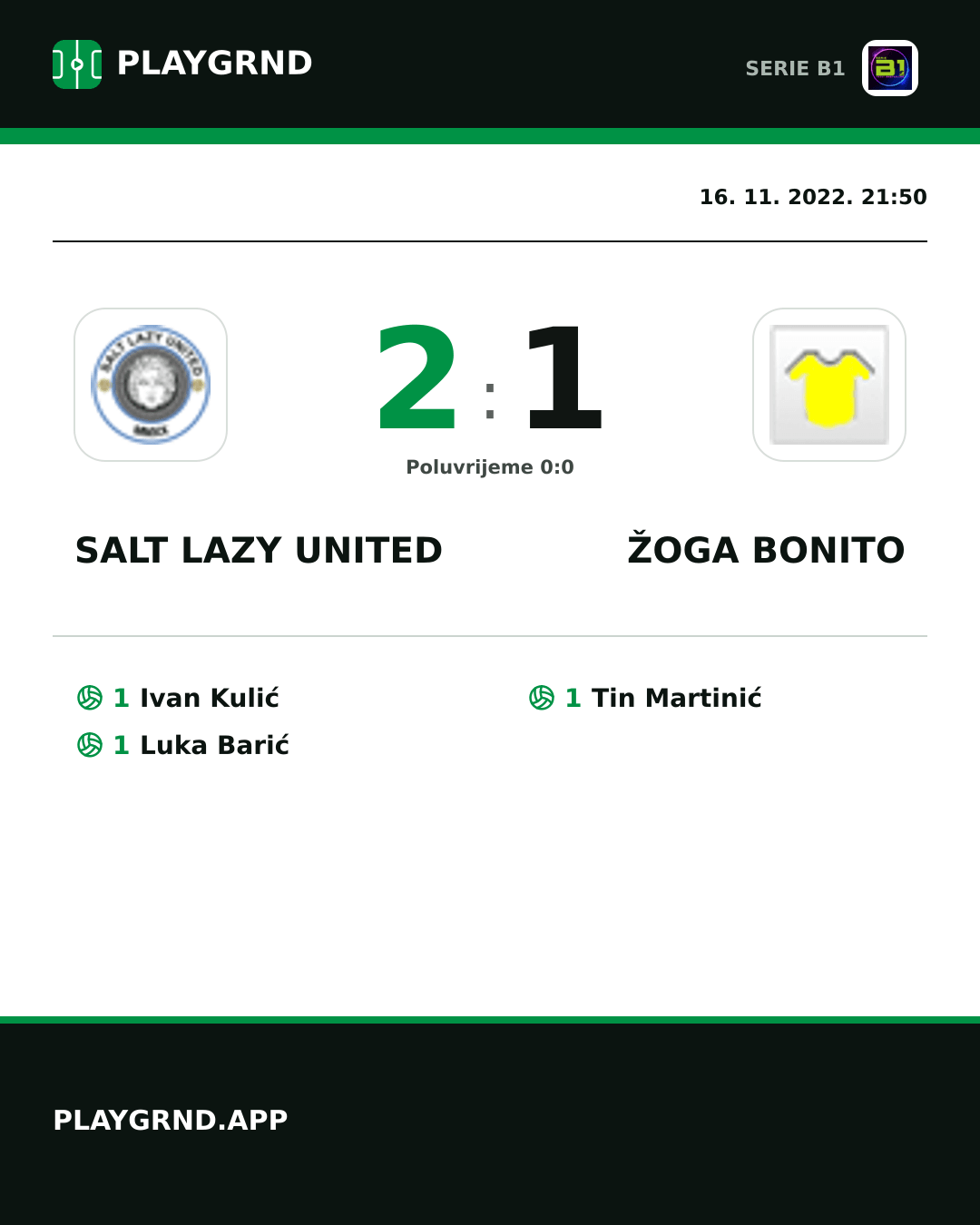 Instagram slika: Salt Lazy United 2:1 Žoga Bonito