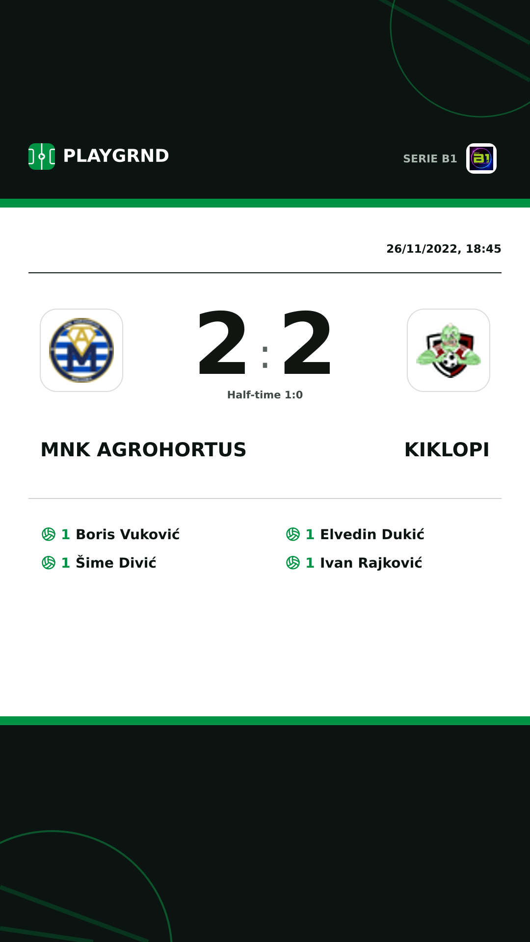 Instagram artwork: Mnk Agrohortus 2:2 Kiklopi