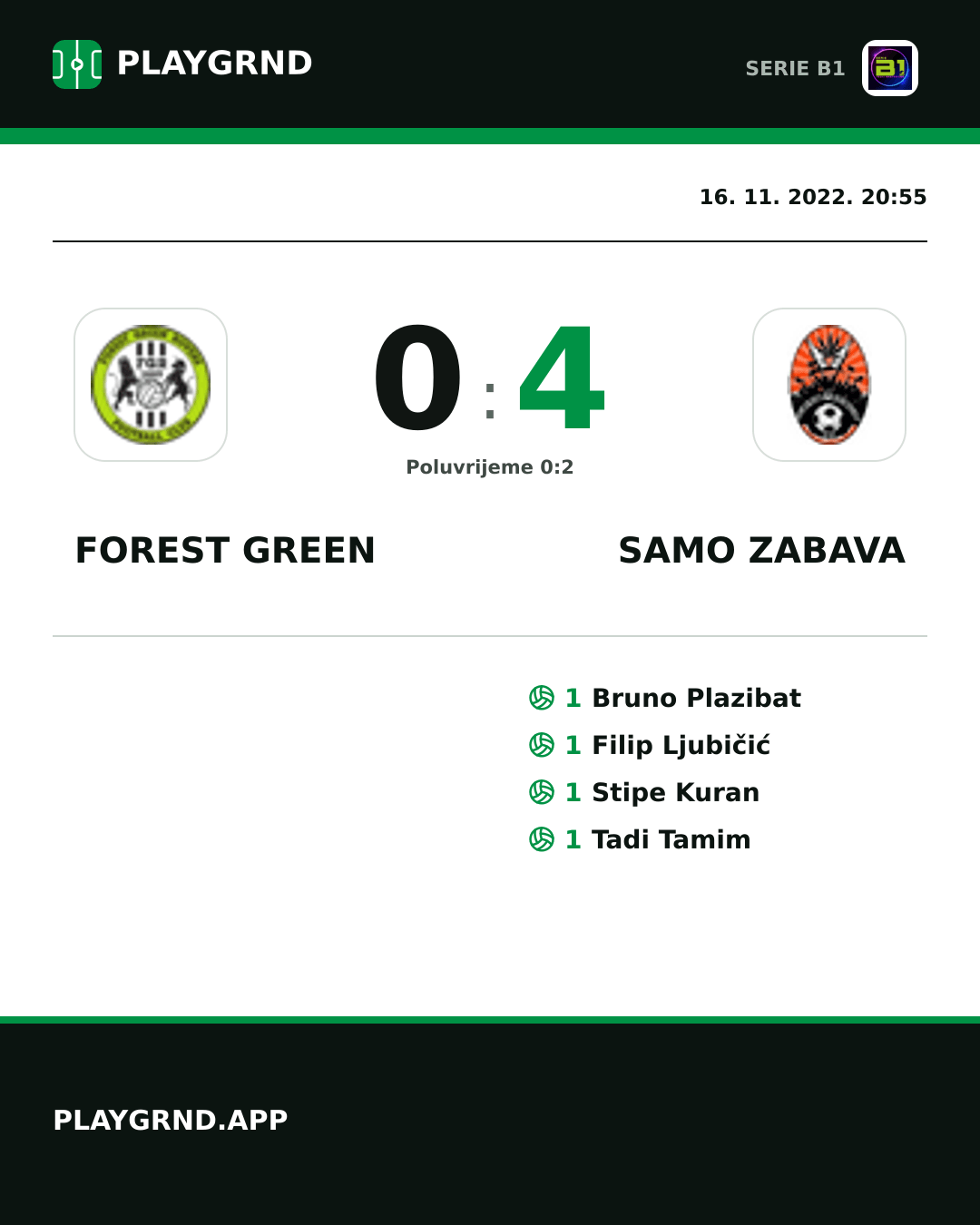 Instagram slika: Forest Green 0:4 Samo Zabava