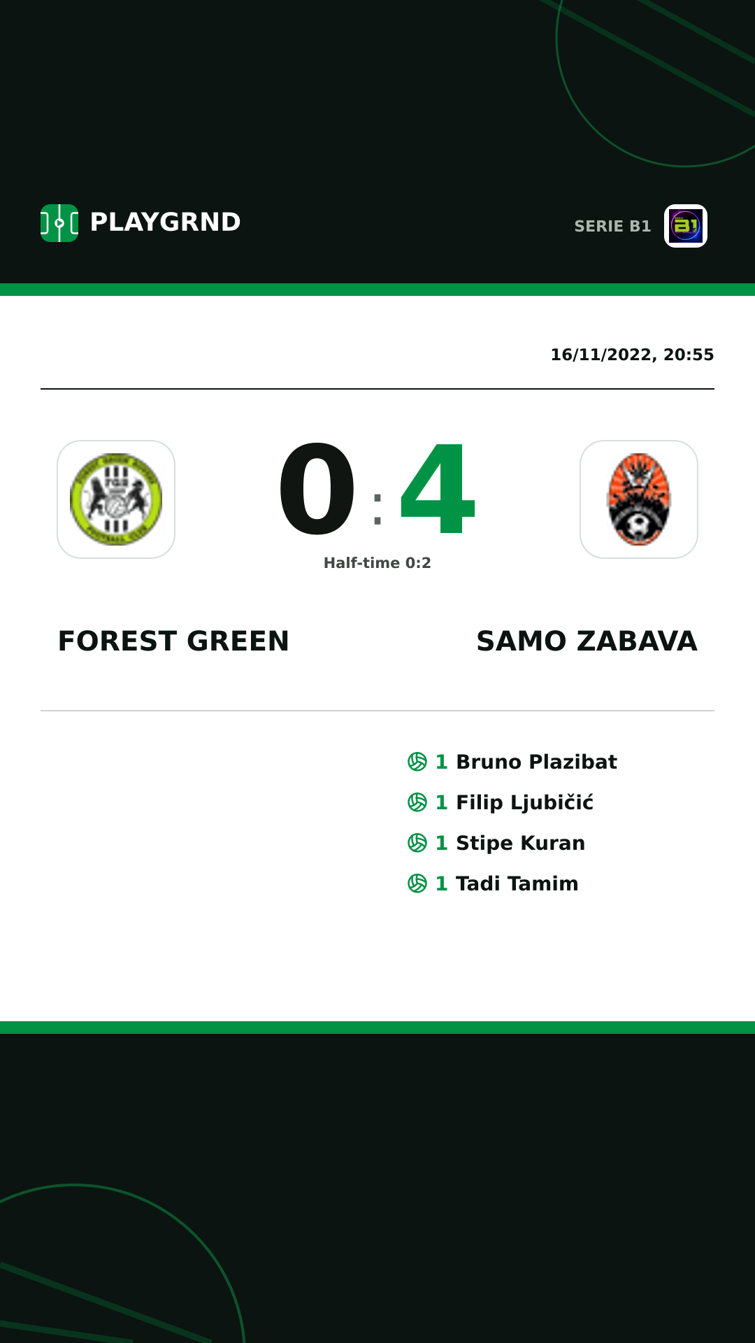 Instagram artwork: Forest Green 0:4 Samo Zabava