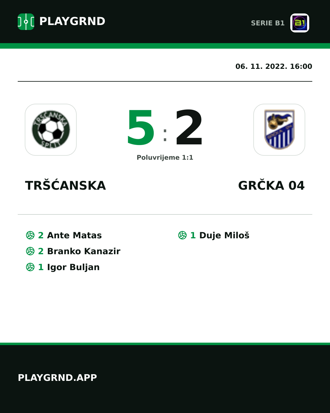 Instagram slika: Tršćanska 5:2 Grčka 04