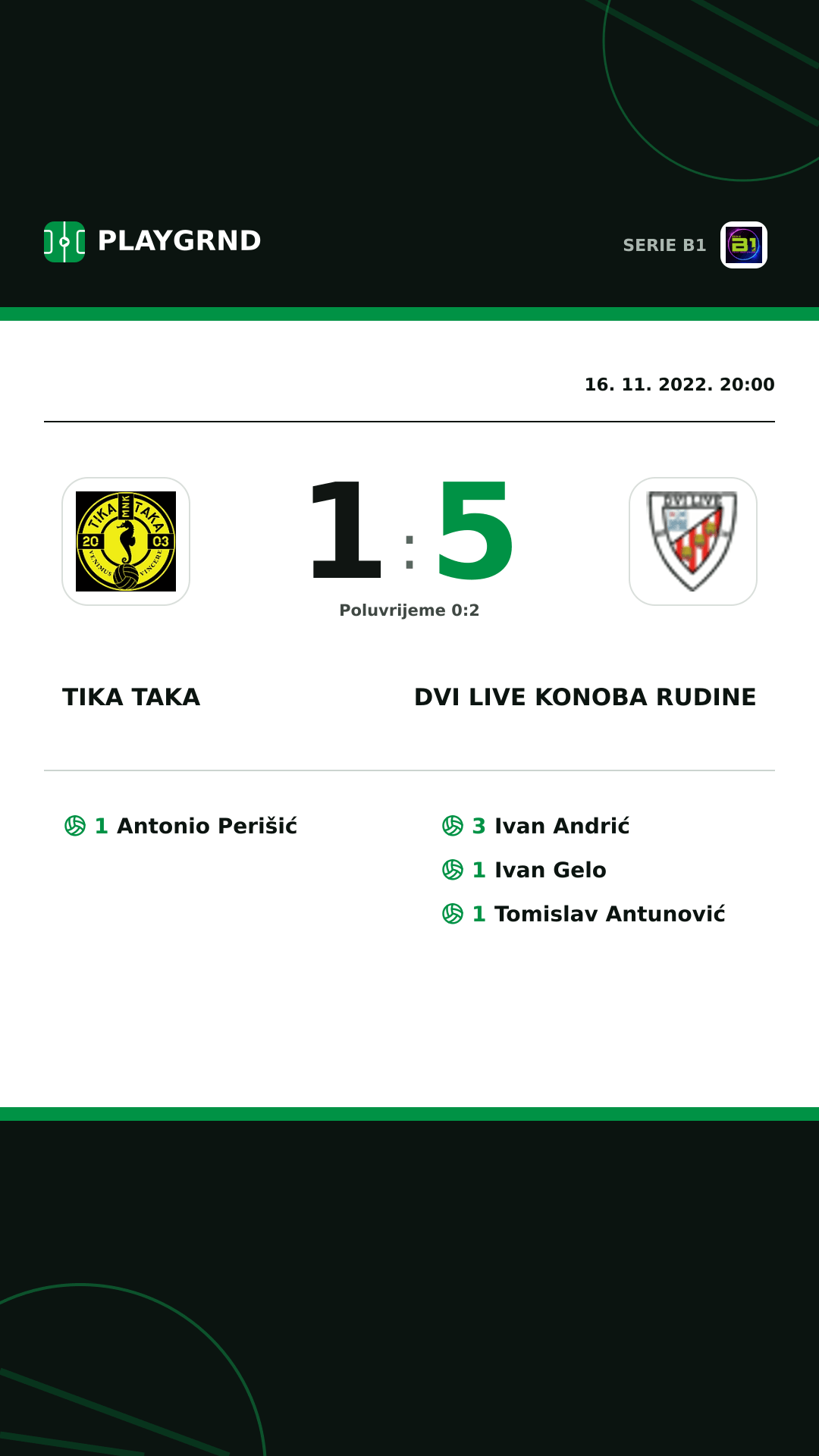 Instagram slika: Tika Taka 1:5 Dvi Live Konoba Rudine