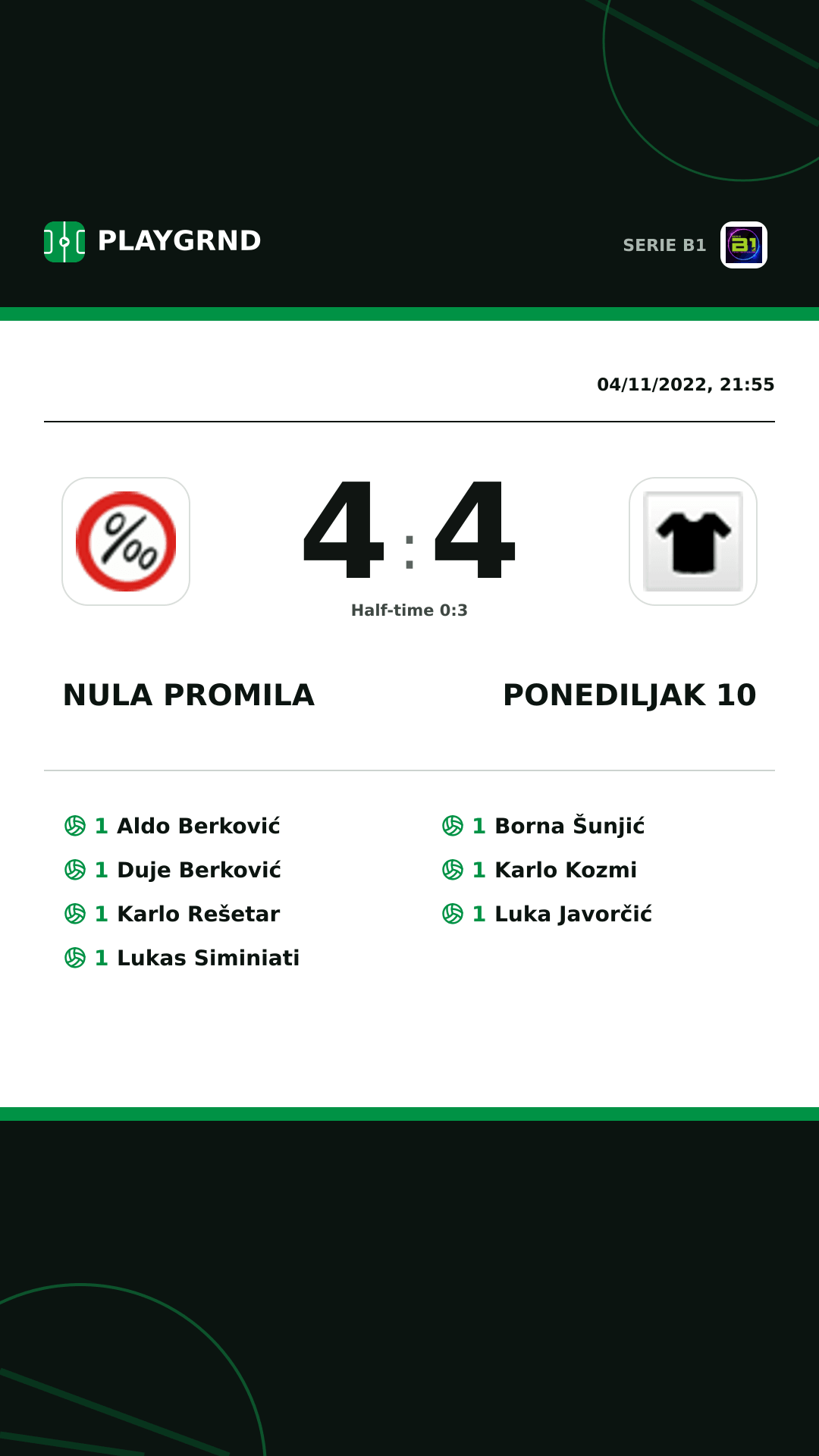 Instagram artwork: Nula Promila 4:4 Ponediljak 10