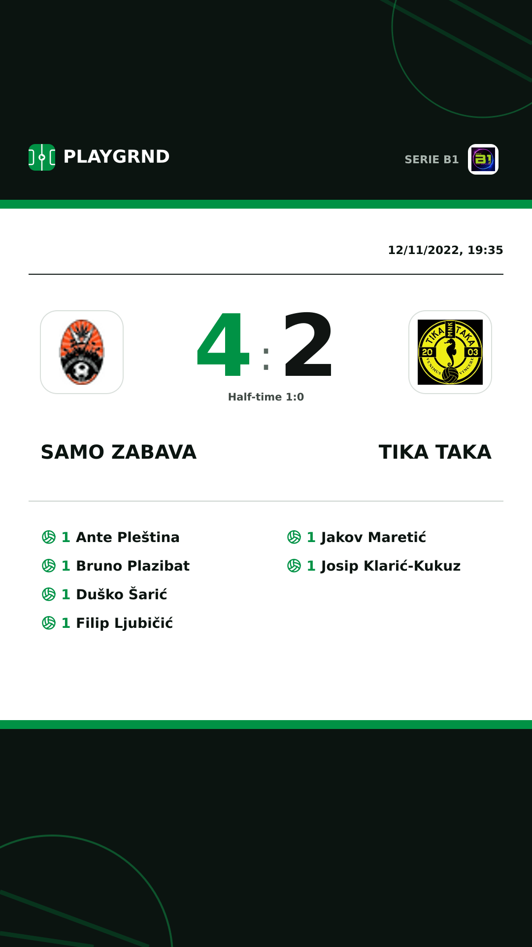 Instagram artwork: Samo Zabava 4:2 Tika Taka