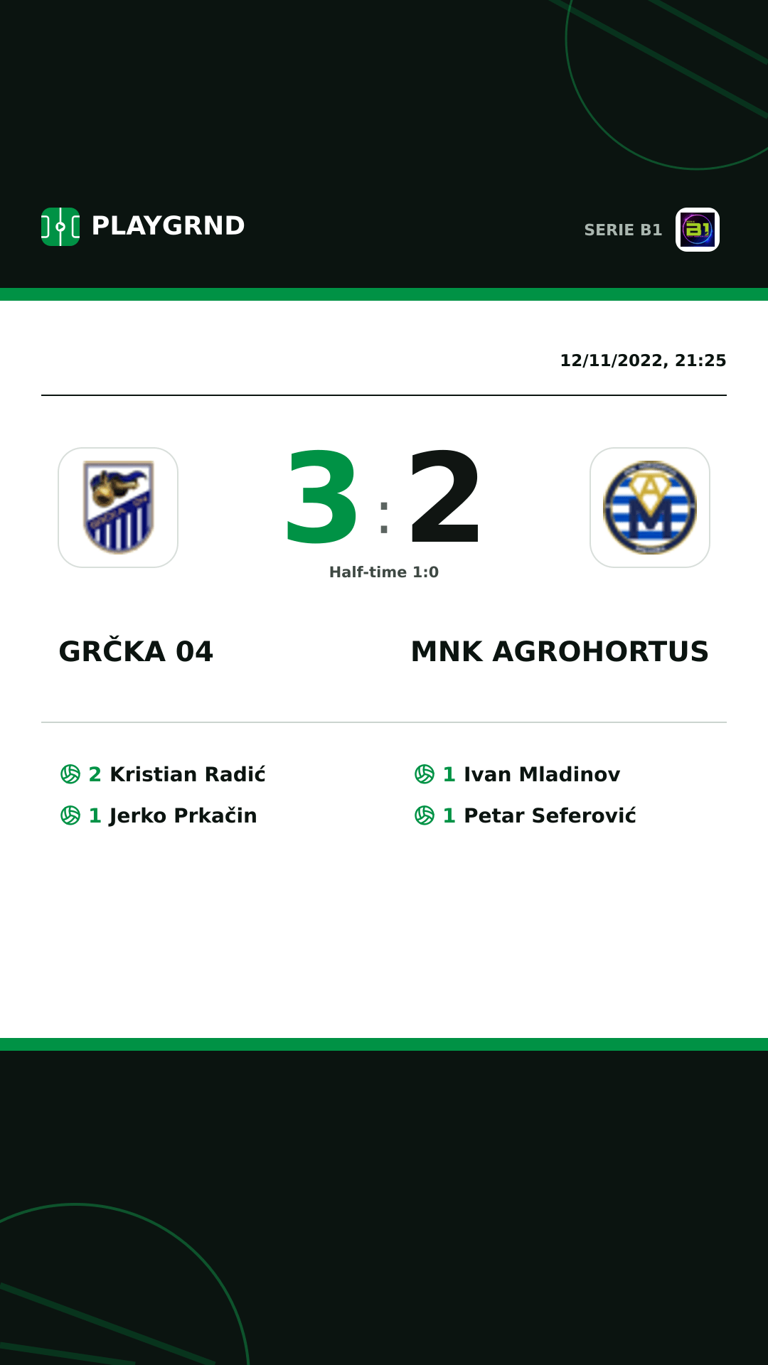 Instagram artwork: Grčka 04 3:2 Mnk Agrohortus