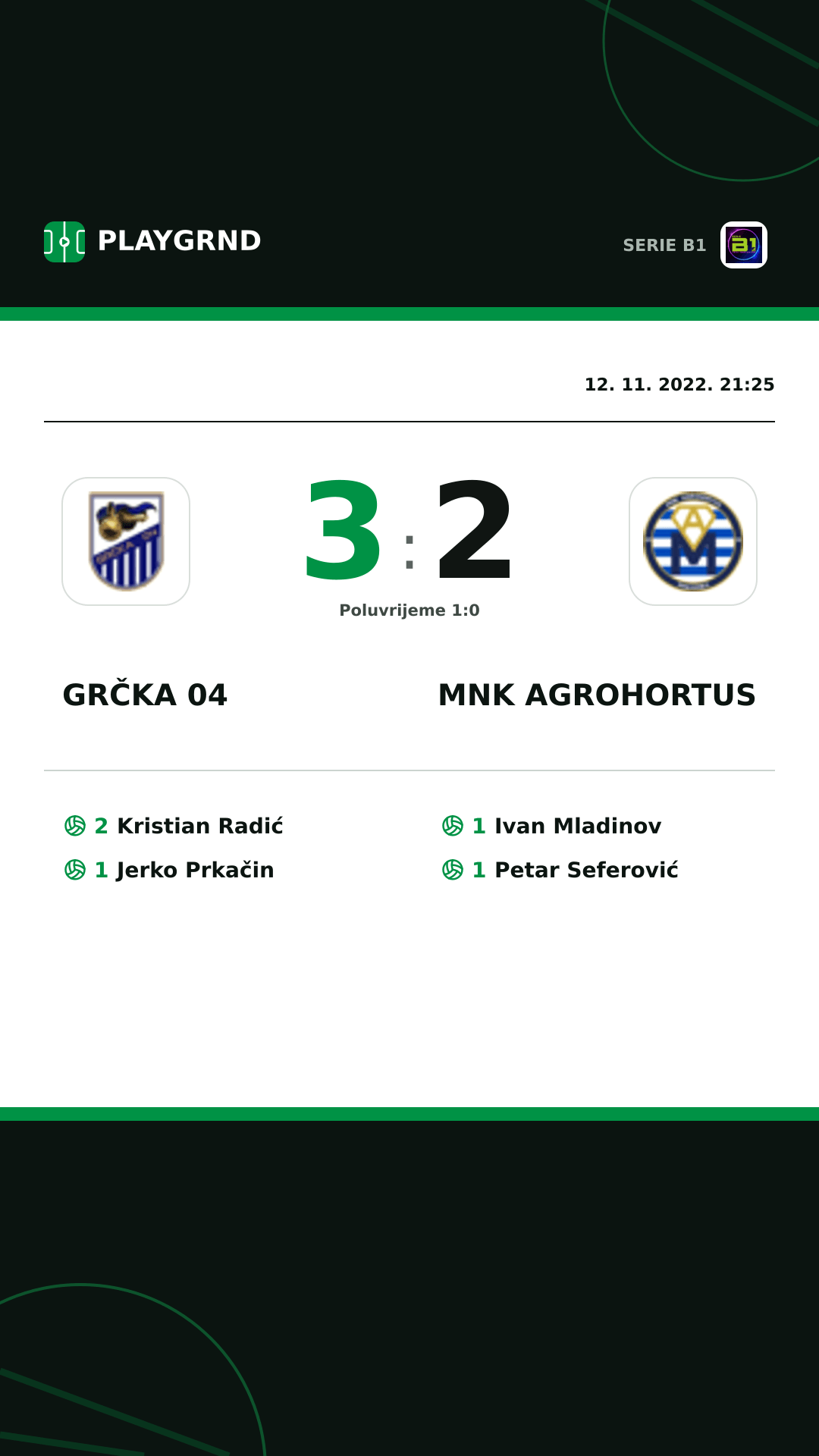 Instagram slika: Grčka 04 3:2 Mnk Agrohortus