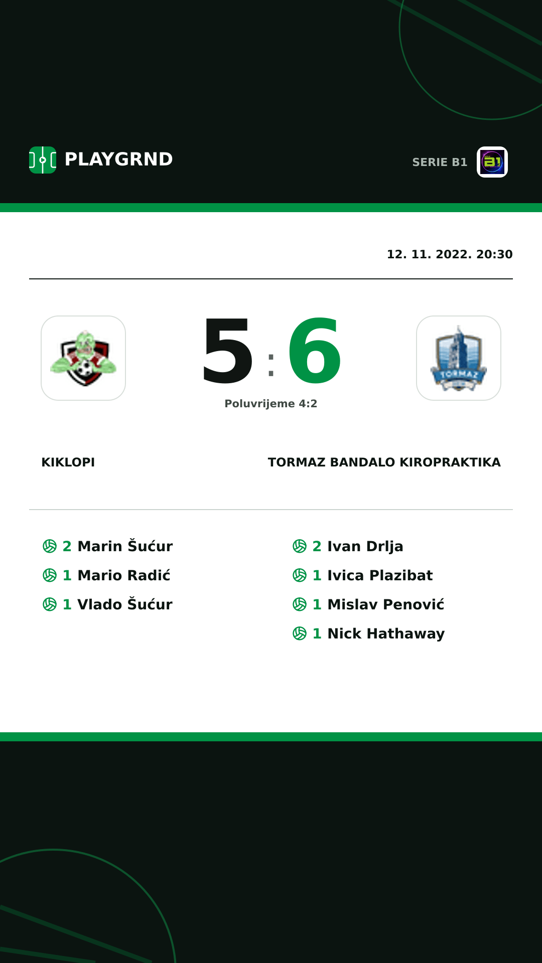 Instagram slika: Kiklopi 5:6 Tormaz Bandalo Kiropraktika