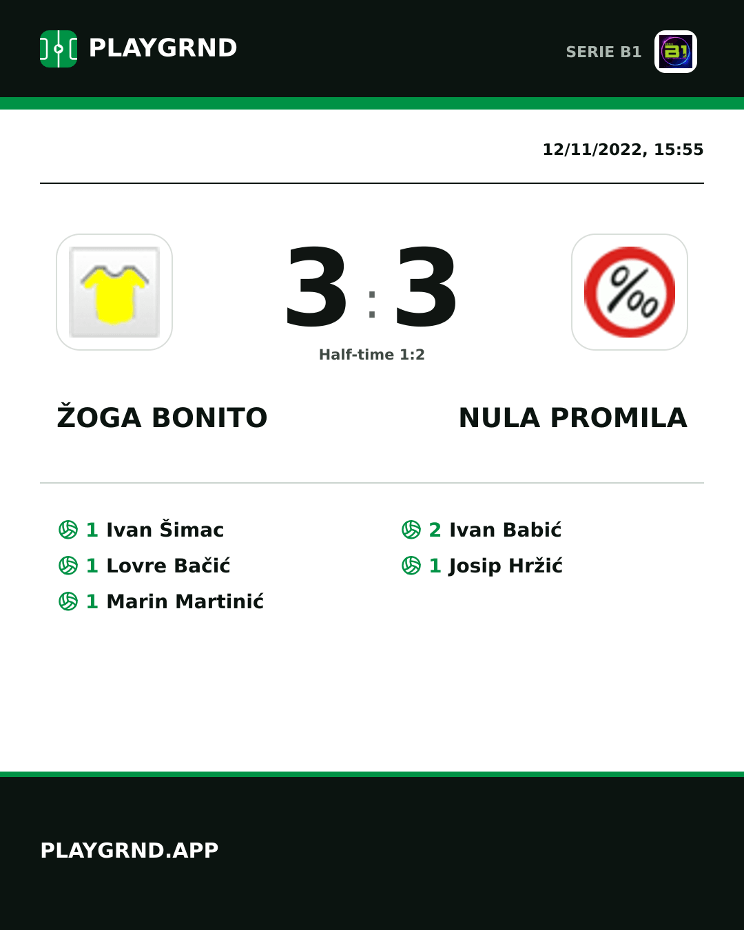 Instagram artwork: Žoga Bonito 3:3 Nula Promila