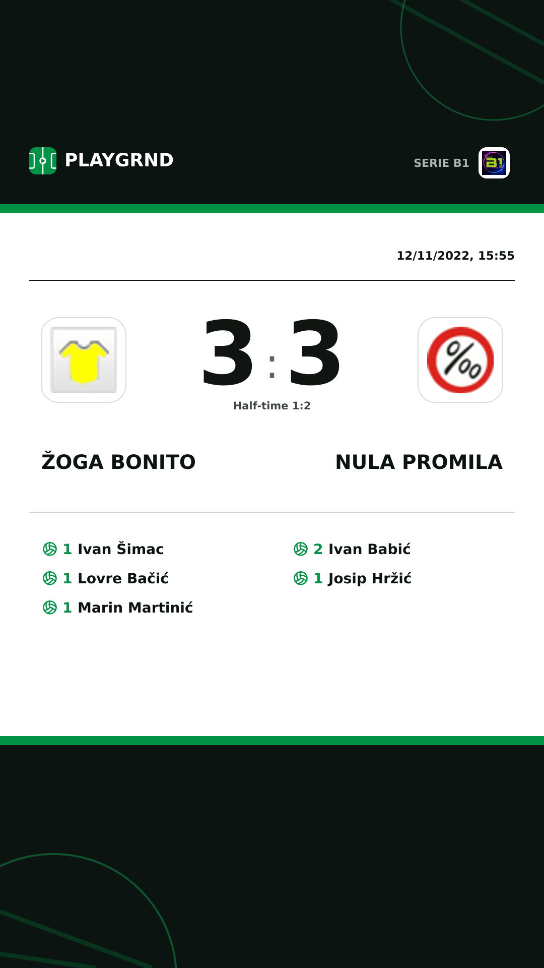 Instagram artwork: Žoga Bonito 3:3 Nula Promila