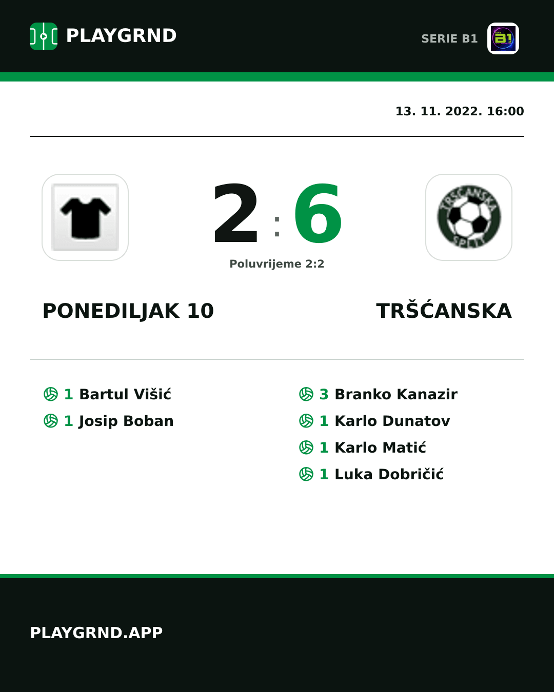 Instagram slika: Ponediljak 10 2:6 Tršćanska