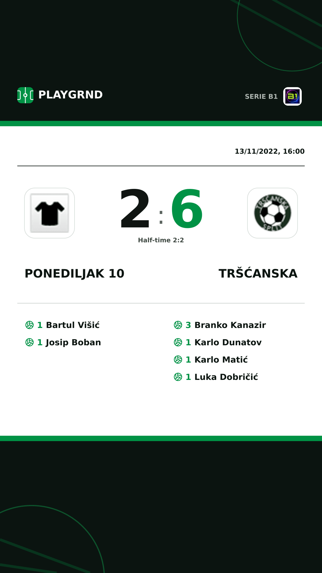 Instagram artwork: Ponediljak 10 2:6 Tršćanska