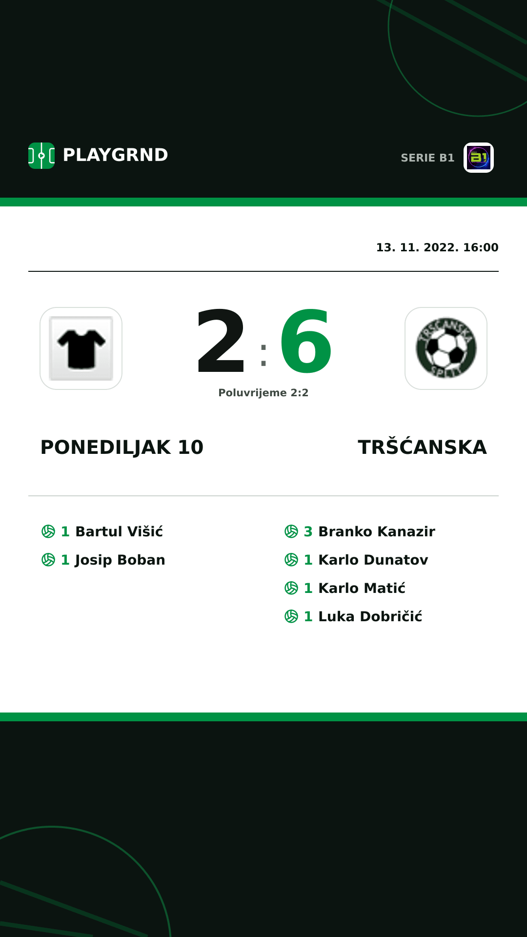 Instagram slika: Ponediljak 10 2:6 Tršćanska