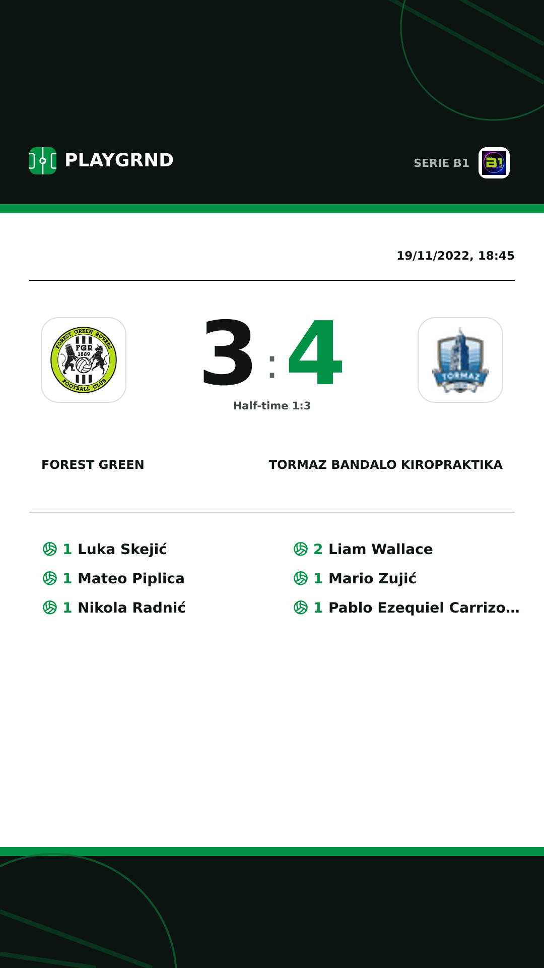 Instagram artwork: Forest Green 3:4 Tormaz Bandalo Kiropraktika