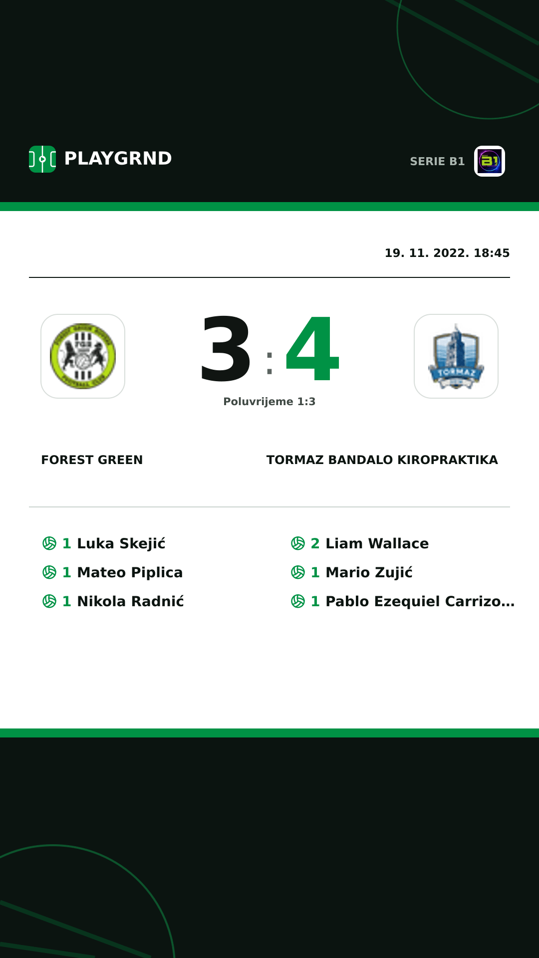 Instagram slika: Forest Green 3:4 Tormaz Bandalo Kiropraktika