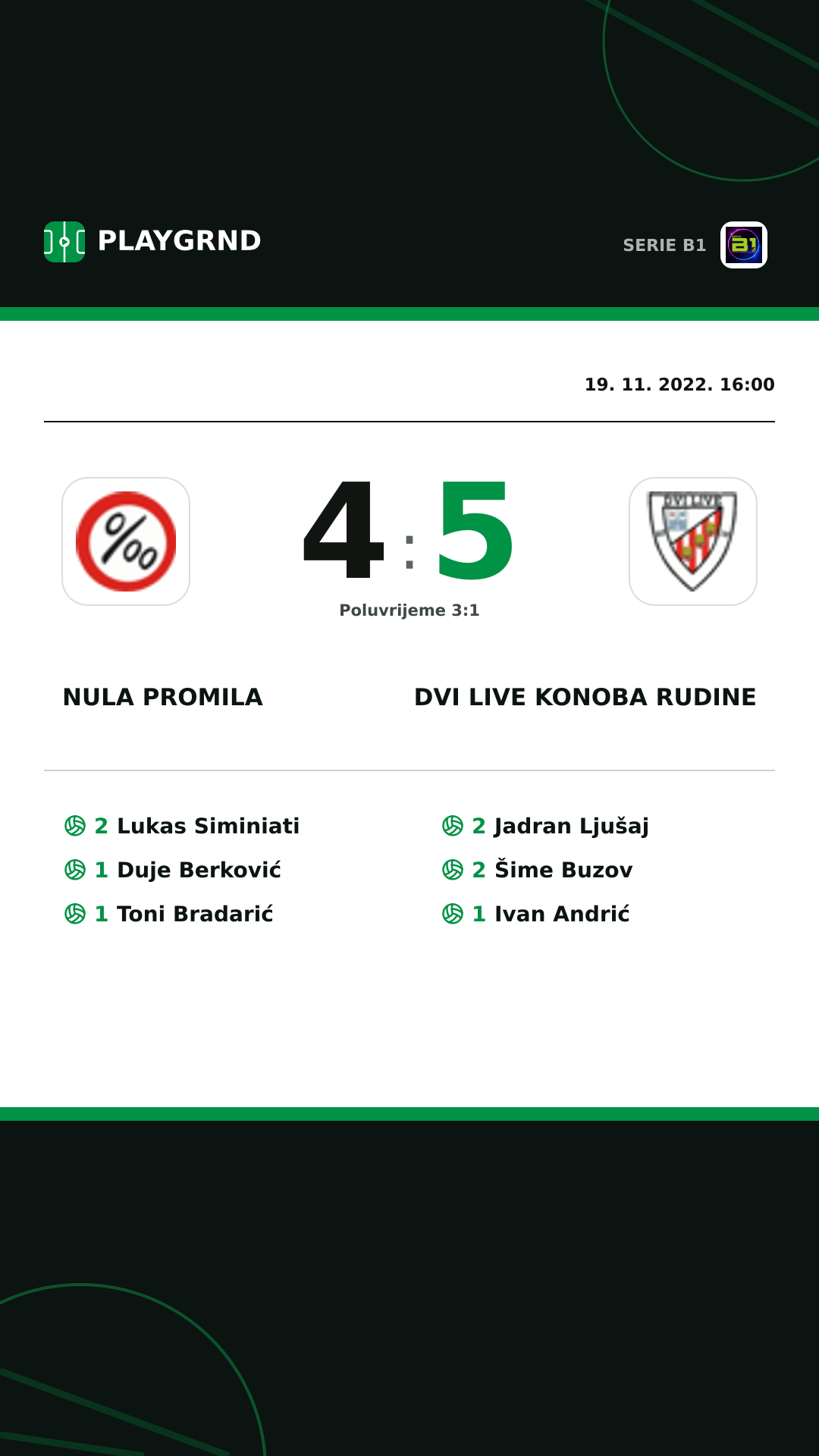 Instagram slika: Nula Promila 4:5 Dvi Live Konoba Rudine