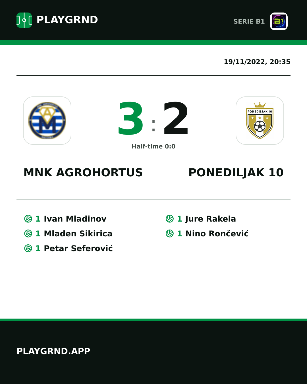 Instagram artwork: Mnk Agrohortus 3:2 Ponediljak 10