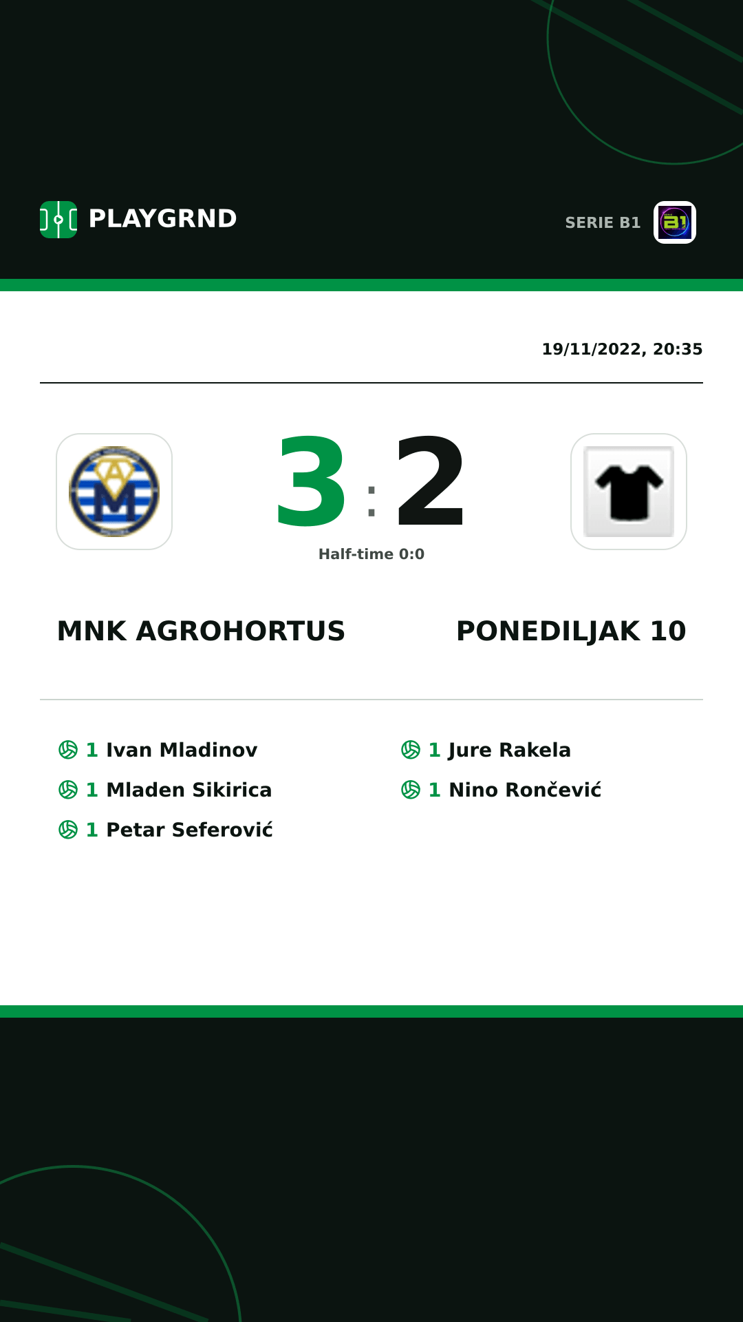 Instagram artwork: Mnk Agrohortus 3:2 Ponediljak 10