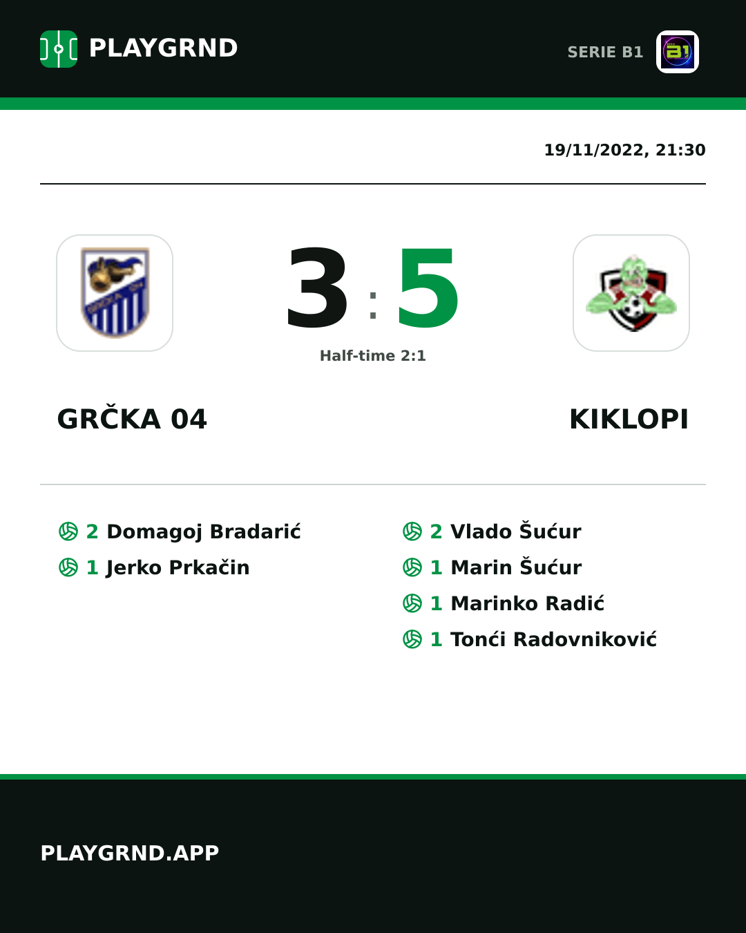 Instagram artwork: Grčka 04 3:5 Kiklopi