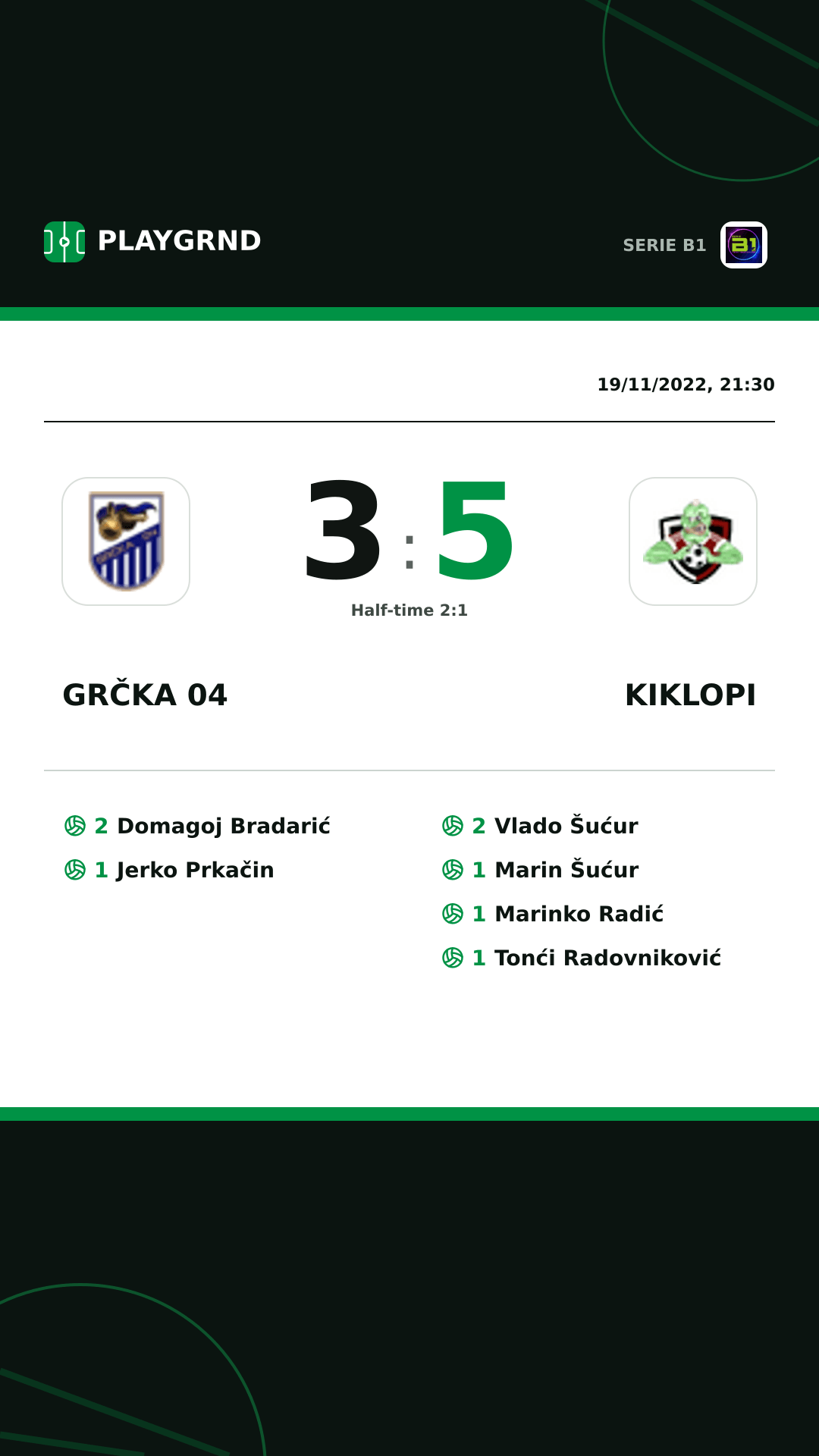 Instagram artwork: Grčka 04 3:5 Kiklopi