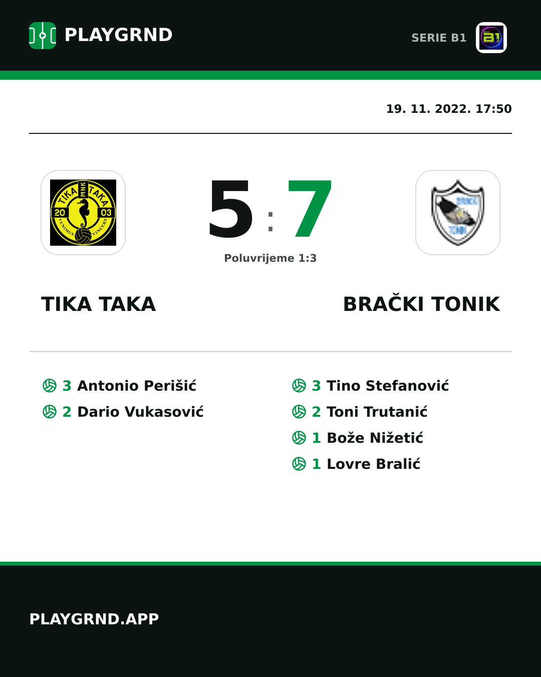 Instagram slika: Tika Taka 5:7 Brački Tonik