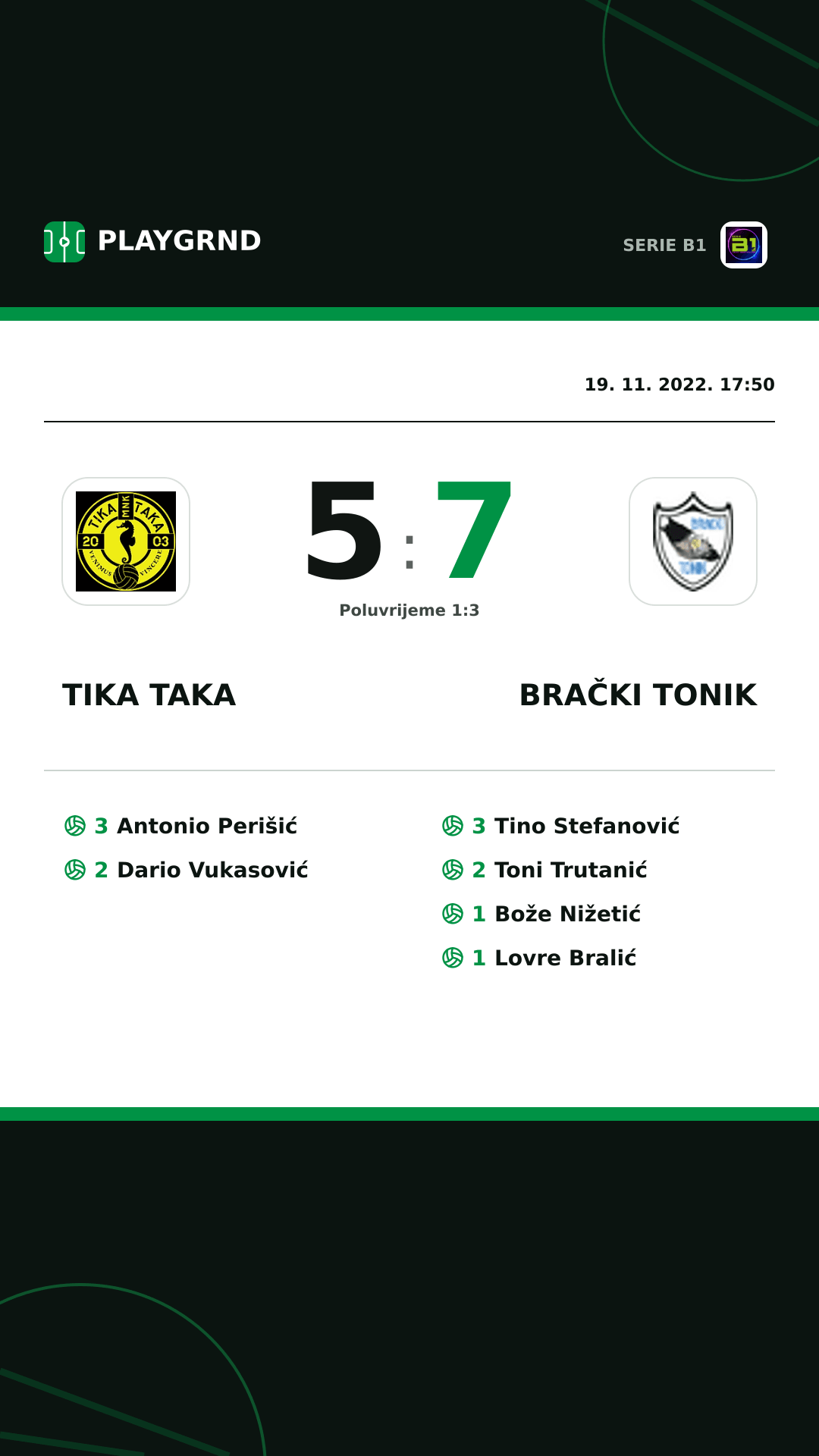 Instagram slika: Tika Taka 5:7 Brački Tonik